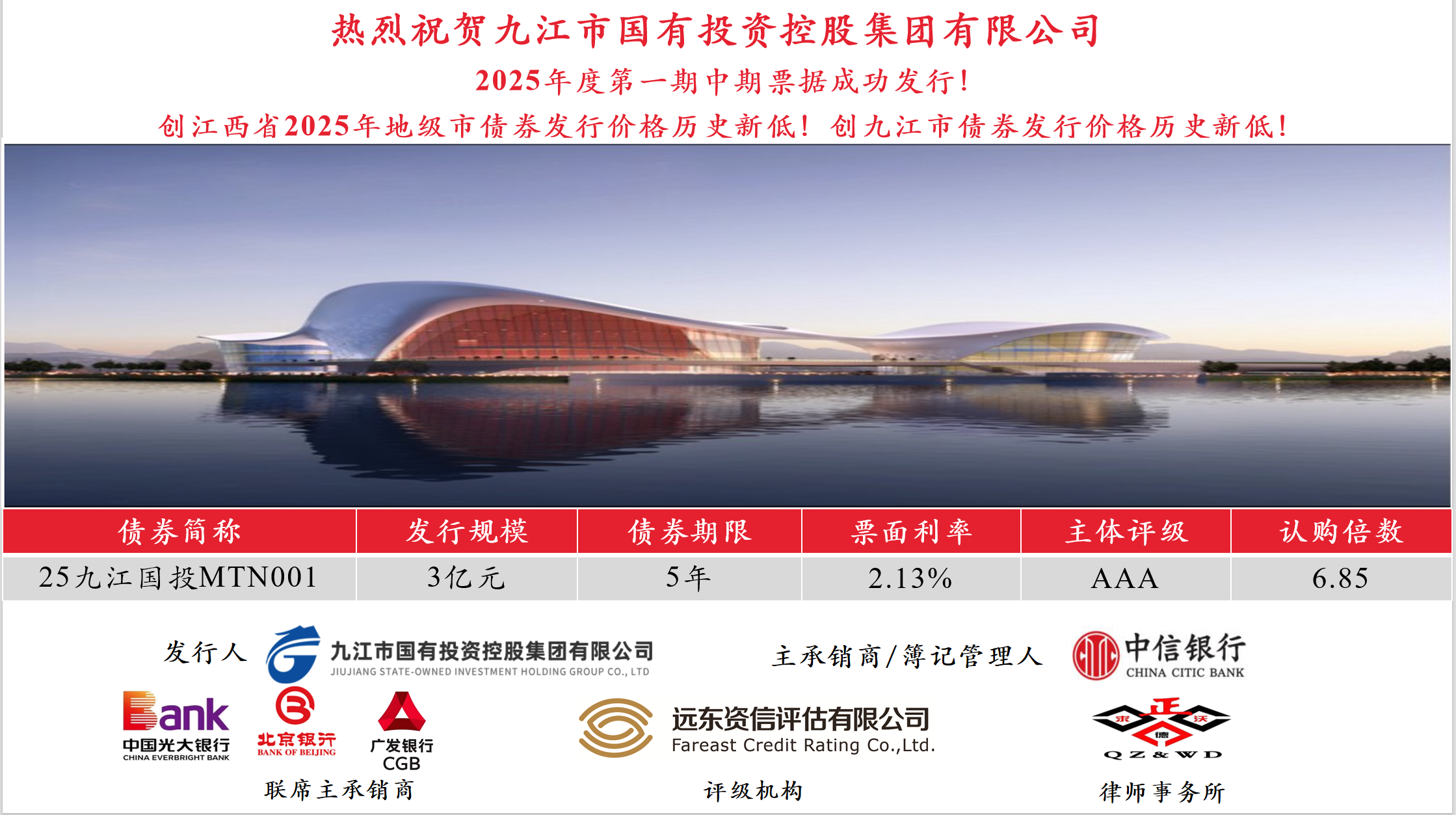喜報(bào)｜九江市國(guó)有投資控股集團(tuán)2025年第一期中期票據(jù)成功發(fā)行